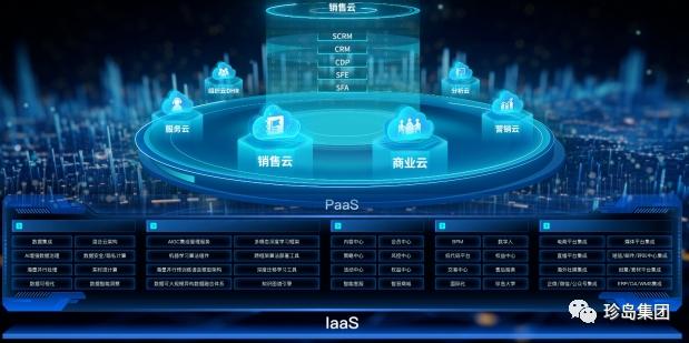 蟬聯百強！珍島集團再獲“上海軟件和信息技術服務業百強”稱號