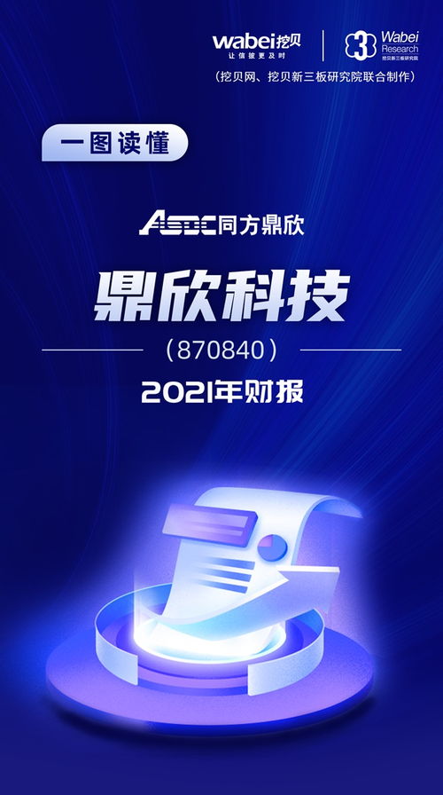 一圖讀懂鼎欣科技2021年財(cái)報(bào) 營(yíng)收凈利均增超20 加大核心軟件產(chǎn)品研發(fā)力度